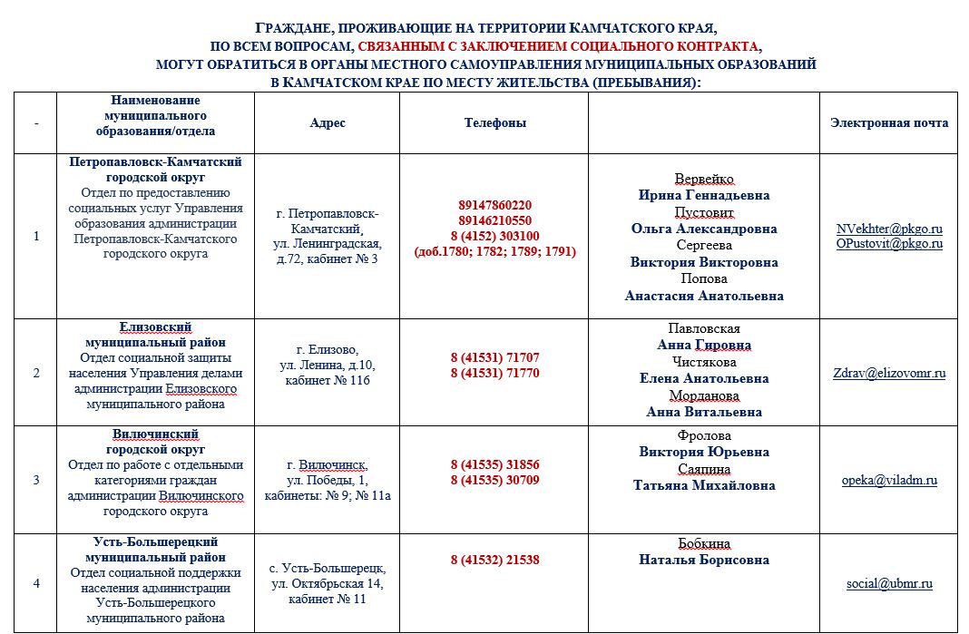 Социальный контракт на машину