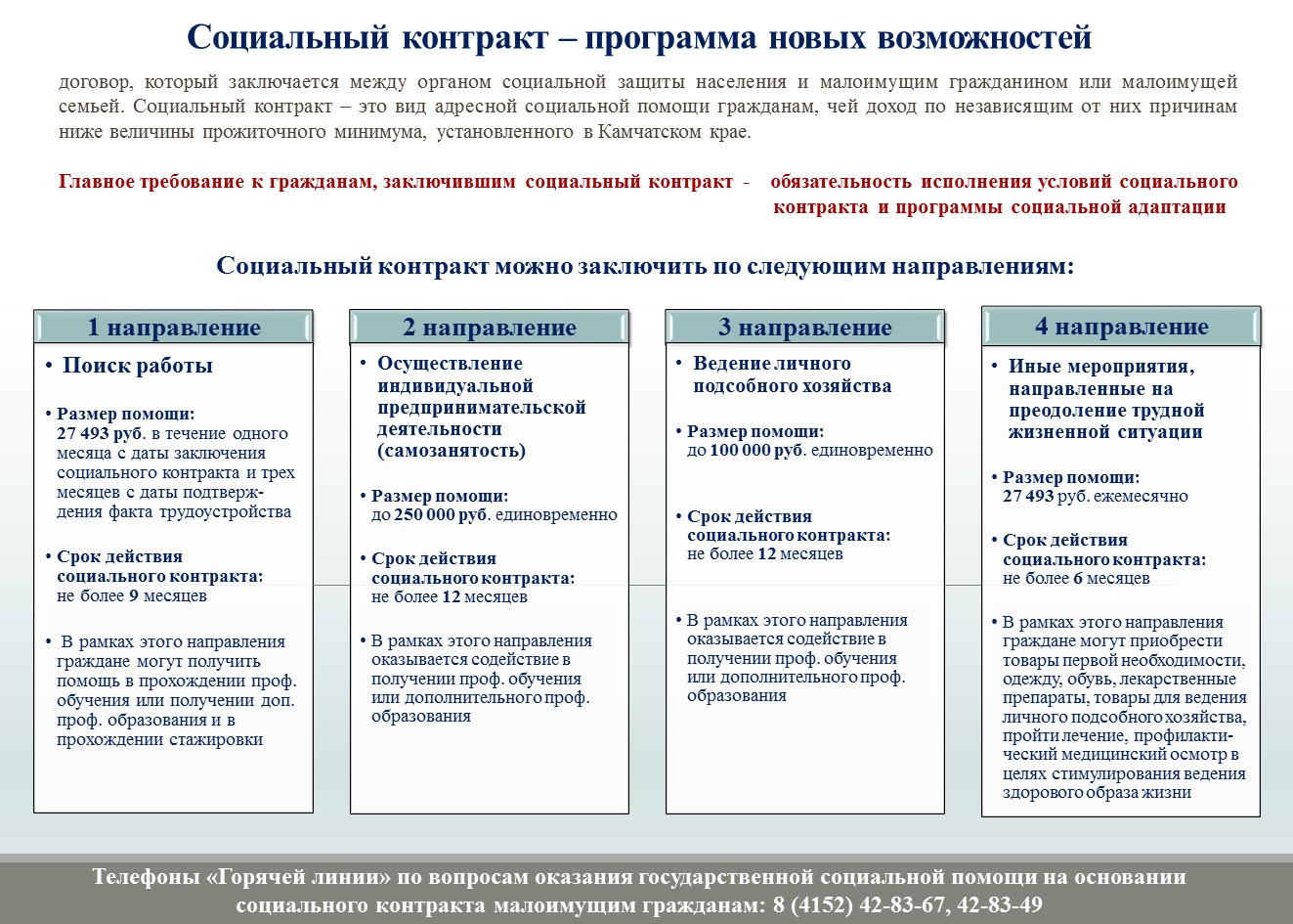 Как получить соцконтракт самозанятому в 2024